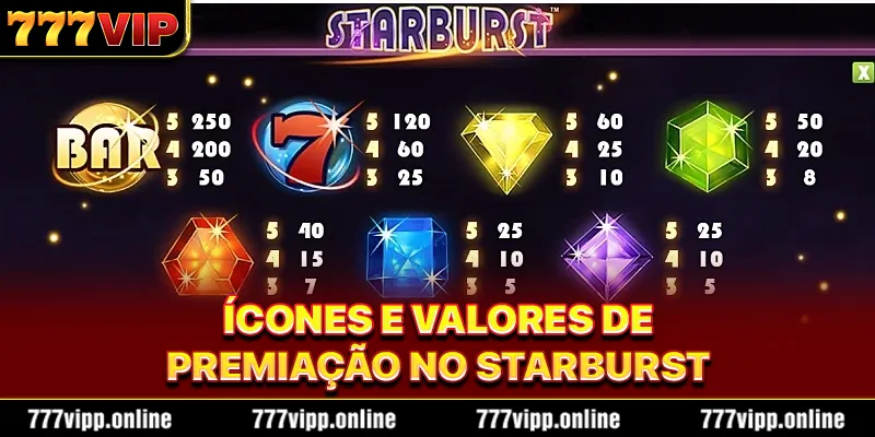 Ícones e valores de premiação no Starburst